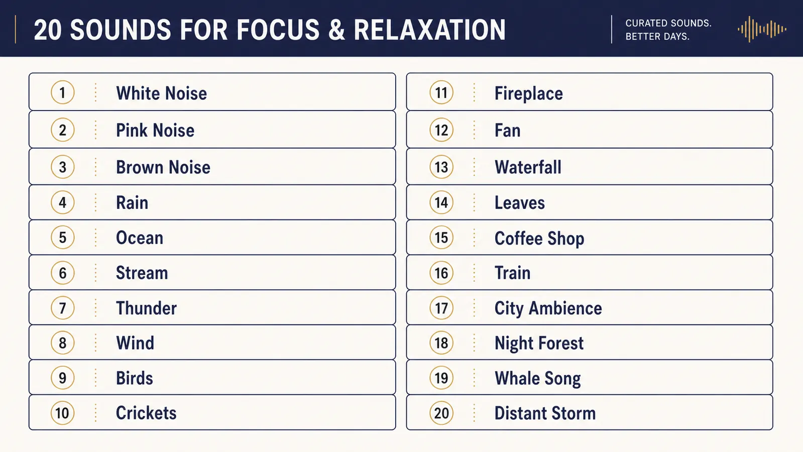 Chart showing 20 sound options on the Magicteam sound machine organized by type